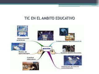 TIC EN EL AMBITO EDUCATIVO
