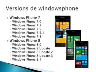  Windows Phone 7
◦ Windows Phone 7.0
◦ Windows Phone 7.1
◦ Windows Phone 7.5
◦ Windows Phone 7.5.1
◦ Windows Phone 7.8
 Windows Phone 8
◦ Windows Phone 8.0
◦ Windows Phone 8 Update
◦ Windows Phone 8 Update 2
◦ Windows Phone 8 Update 3
◦ Windows Phone 8.1
 