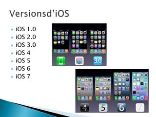  iOS 1.0
 iOS 2.0
 iOS 3.0
 iOS 4
 iOS 5
 iOS 6
 iOS 7
 