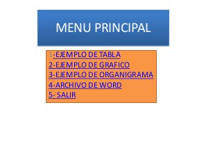MENU PRINCIPAL
1-EJEMPLO DE TABLA
2-EJEMPLO DE GRAFICO
3-EJEMPLO DE ORGANIGRAMA
4-ARCHIVO DE WORD
5- SALIR
 