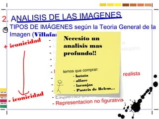 2. ANALISIS DE LAS IMAGENES 
TIPOS DE IMÁGENES según la Teoria General de la 
Imagen (Villafañe y Minguez) 
- Imagen natural 
- Modelo tridimensional a escala 
- Imágenes del registro estereostopico 
- Fotografia en color 
- Fotografia en blanco y negro 
- Pintura realista 
- Representación figurativa no realista 
- Pictogramas 
- Esquemas mot ivados 
- Esquemas arbitrarios 
- Representacion no figurativa 
+ iconicidad 
- iconicidad 
Necesito un 
analisis mas 
profundo!! 
temos que comprar: 
- batata 
- alface 
- laranjas 
- Pasteis de Belem… 
 