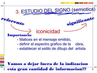 3. ESTUDIO DEL SIGNO (semiotica) 
referente 
Importancia: 
significante 
iconicidad 
- Matices en el mensaje emitido, 
- definir el espectro grafico de la obra, 
- establecer el estilo de dibujo del artista 
Vamos a dejar fuera de la indizacion 
esta gran cantidad de informacion?? 
 