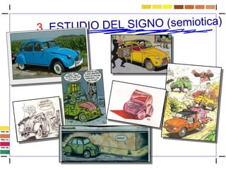 3. ESTUDIO DEL SIGNO (semiotica) 
 