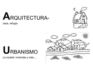 ARQUITECTURA-
casa, refugio
URBANISMO
La ciudad: viviendas y más….
 