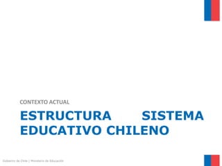 Gobierno de Chile | Ministerio de Educación
ESTRUCTURA SISTEMA
EDUCATIVO CHILENO
CONTEXTO ACTUAL
 