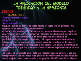 PEIRCE:
ELEMENTOS :
-Representamen o signo
-Objeto
-Interpretante
Ocupan desde el punto de vista lógico el lugar de un primero, un
segundo y un tercero respectivamente.
el modelo de semiosis de Peirce es un modelo dinámico por implicar
una relación entre tres elementos, también su dinamismo se pone de
relieve al estar involucrada en todo proceso de semiosis la
posibilidad de una nueva semiosis, el representamen determina al
interpretante a que asuma la misma relación tríadica en la que el
mismo se encuentra con respecto a su objeto, es decir, determina al
interpretante a que se comporte como un nuevo representamen de ese
objeto.
un signo es un objeto que, está en relación con su objeto y con un
interpretante, de tal modo que pone al interpretante en una relación
con el objeto que corresponde a su propia relación con dicho objeto.
LA APLICACIÓN DEL MODELO
TRIÁDICO A LA SEMIOSIS
 