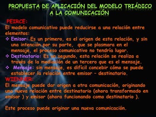 PEIRCE:
El modelo comunicativo puede reducirse a una relación entre
elementos:
 Emisor: Es un primero, es el origen de esta relación, y sin
una intención por su parte, que se plasmara en el
mensaje, el proceso comunicativo no tendría lugar.
 Destinatario: Es un segundo, esta relación se realiza a
través de la mediación de un tercero que es el mensaje.
 Mensaje: sin mensaje, es difícil concebir cómo se puede
establecer la relación entre emisor – destinatario.
WIENNER:
El mensaje puede dar origen a otra comunicación, originando
una nueva relación entre destinatario (ahora transformado en
emisor ) y emisor (ahora funcionando como destinatario ).
Este proceso puede originar una nueva comunicación.
PROPUESTA DE APLICACIÓN DEL MODELO TRIÁDICO
A LA COMUNICACIÓN
 