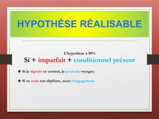 L’hypothèse 50%
Réalisable
L’hypothèse à 50%
Si + imparfait + conditionnel présent
🔷 Si je signais ce contrat, je pourrais voyager.
🔷 Si tu avais ton diplôme, nous t’engagerions
HYPOTHÈSE RÉALISABLE
 