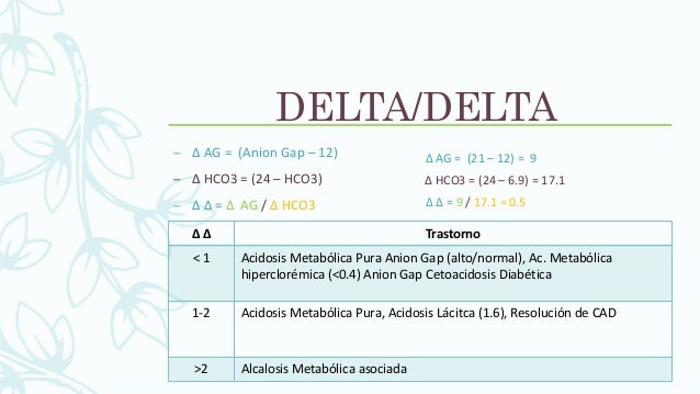 EJERCICIOS EN CAD EJERCICIOS EN CAD