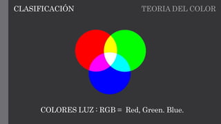 TEORIA DEL COLOR
COLORES LUZ : RGB = Red, Green. Blue.
CLASIFICACIÓN
 
