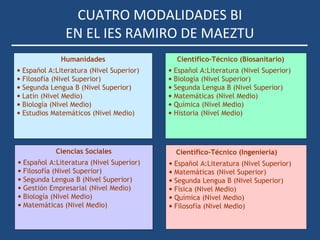 Humanidades
• Español A:Literatura (Nivel Superior)
• Filosofía (Nivel Superior)
• Segunda Lengua B (Nivel Superior)
• Latín (Nivel Medio)
• Biología (Nivel Medio)
• Estudios Matemáticos (Nivel Medio)
Ciencias Sociales
• Español A:Literatura (Nivel Superior)
• Filosofía (Nivel Superior)
• Segunda Lengua B (Nivel Superior)
• Gestión Empresarial (Nivel Medio)
• Biología (Nivel Medio)
• Matemáticas (Nivel Medio)
Científico-Técnico (Biosanitario)
• Español A:Literatura (Nivel Superior)
• Biología (Nivel Superior)
• Segunda Lengua B (Nivel Superior)
• Matemáticas (Nivel Medio)
• Química (Nivel Medio)
• Historia (Nivel Medio)
Científico-Técnico (Ingeniería)
• Español A:Literatura (Nivel Superior)
• Matemáticas (Nivel Superior)
• Segunda Lengua B (Nivel Superior)
• Física (Nivel Medio)
• Química (Nivel Medio)
• Filosofía (Nivel Medio)
CUATRO MODALIDADES BI
EN EL IES RAMIRO DE MAEZTU
 