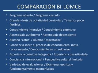 COMPARACIÓN BI-LOMCE
• Programa abierto / Programa cerrado
• Grandes dosis de optatividad curricular / Temarios poco
flexibles
• Conocimiento intensivo / Conocimiento extensivo
• Aprendizaje autónomo / Aprendizaje dependiente
• Alumno “actor” / Alumno “espectador”
• Conciencia sobre el proceso de conocimiento: meta-
conocimiento / Conocimiento en un solo nivel
• Experiencia cognitiva integrada / Experiencia desarticulada
• Conciencia internacional / Perspectiva cultural limitada
• Variedad de evaluaciones / Exámenes escritos y
fundamentalmente memorísticos
 