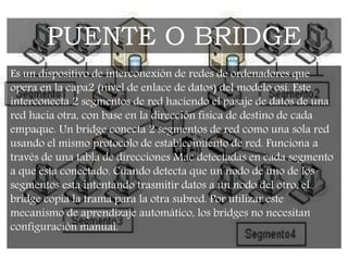 Es un dispositivo de interconexión de redes de ordenadores que
opera en la capa2 (nivel de enlace de datos) del modelo osi. Este
interconecta 2 segmentos de red haciendo el pasaje de datos de una
red hacia otra, con base en la dirección física de destino de cada
empaque. Un bridge conecta 2 segmentos de red como una sola red
usando el mismo protocolo de establecimiento de red. Funciona a
través de una tabla de direcciones Mac detectadas en cada segmento
a que esta conectado. Cuando detecta que un nodo de uno de los
segmentos esta intentando trasmitir datos a un nodo del otro, el
bridge copia la trama para la otra subred. Por utilizar este
mecanismo de aprendizaje automático, los bridges no necesitan
configuración manual.
PUENTE O BRIDGE
 