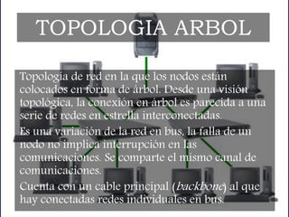 Topología de red en la que los nodos están
colocados en forma de árbol. Desde una visión
topológica, la conexión en árbol es parecida a una
serie de redes en estrella interconectadas.
Es una variación de la red en bus, la falla de un
nodo no implica interrupción en las
comunicaciones. Se comparte el mismo canal de
comunicaciones.
Cuenta con un cable principal (backbone) al que
hay conectadas redes individuales en bus.
TOPOLOGIA ARBOL
 