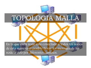 En la que cada nodo esta conectado a todos los nodos
de esta manera es posible llevar los mensajes de un
nodo a otro por diferentes caminos.
TOPOLOGIA MALLA
 
