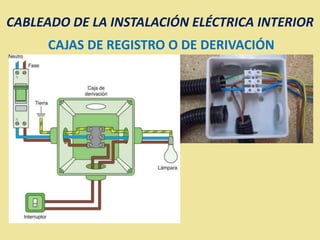 CABLEADO DE LA INSTALACIÓN ELÉCTRICA INTERIOR
CAJAS DE REGISTRO O DE DERIVACIÓN
 