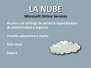 LA NUBE Acceso a un catálogo de servicios especializados de productividad y negocios Flexible, adaptativa y rápida Bajo coste Segura Microsoft Online Services 