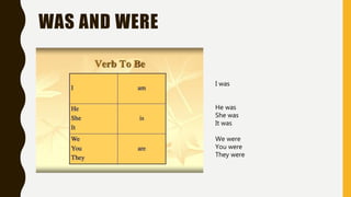 WAS AND WERE
I was
He was
She was
It was
We were
You were
They were
 