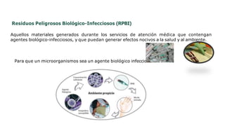 Residuos Peligrosos Biológico-Infecciosos (RPBI)
Aquellos materiales generados durante los servicios de atención médica que contengan
agentes biológico-infecciosos, y que puedan generar efectos nocivos a la salud y al ambiente.
Para que un microorganismos sea un agente biológico infeccioso:
 