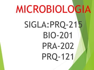 MICROBIOLOGIA
SIGLA:PRQ-215
BIO-201
PRA-202
PRQ-121
 