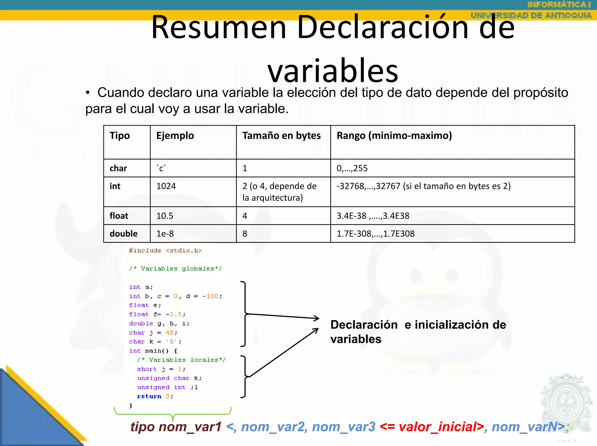 Resumen Declaración de
                    variables
• Cuando declaro una variable la elección del tipo de dato depende del propósito
para el cual voy a usar la variable.
    Tipo       Ejemplo      Tamaño en bytes       Rango (minimo-maximo)

    char       ´c´          1                     0,…,255
    int        1024         2 (o 4, depende de    -32768,…,32767 (si el tamaño en bytes es 2)
                            la arquitectura)
    float      10.5         4                     3.4E-38 ,….,3.4E38
    double     1e-8         8                     1.7E-308,…,1.7E308




                                                 Declaración e inicialización de
                                                 variables




            tipo nom_var1 <, nom_var2, nom_var3 <= valor_inicial>, nom_varN>;
 