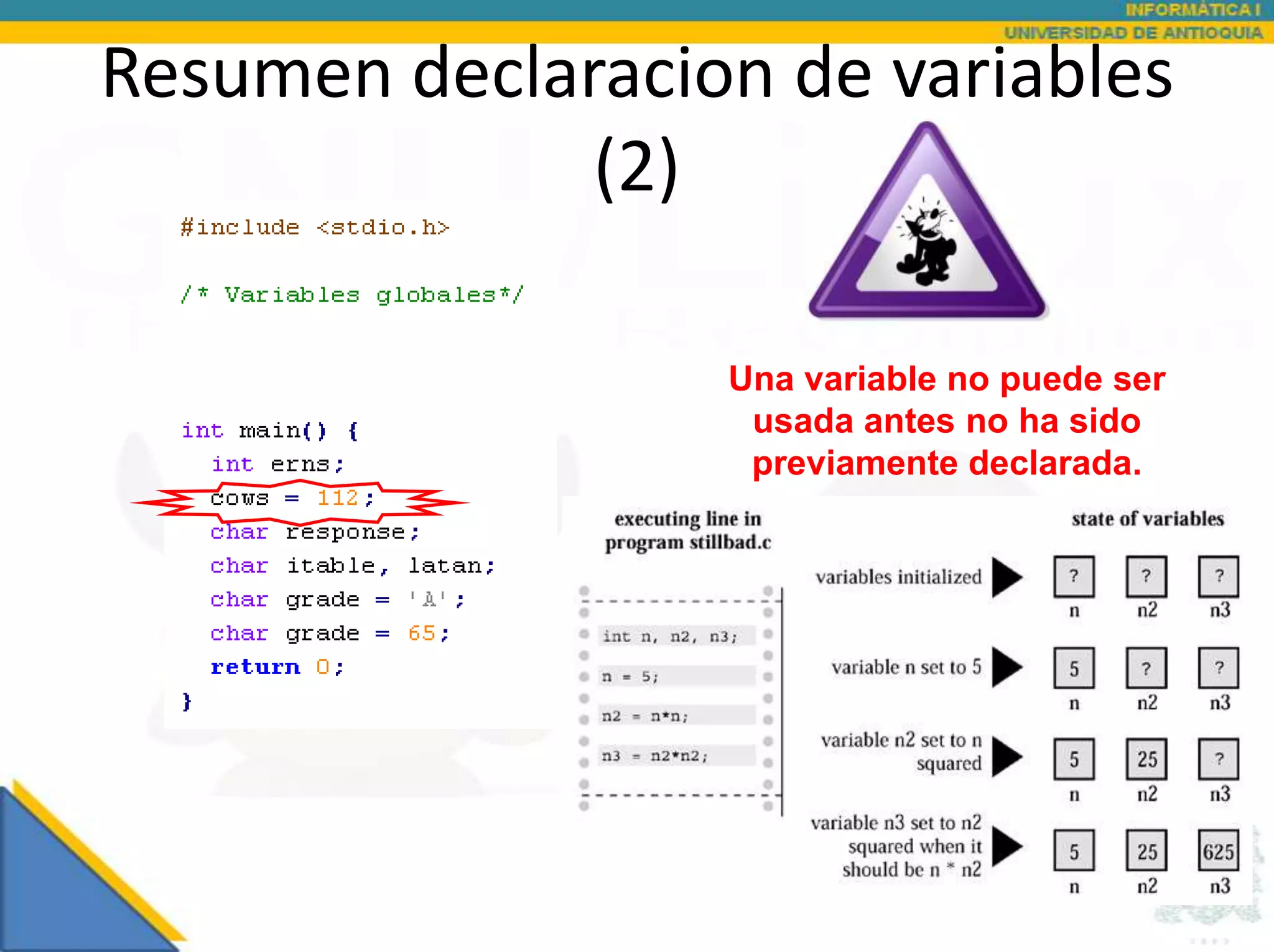 Resumen declaracion de variables
              (2)

                  Una variable no puede ser
                   usada antes no ha sido
                   previamente declarada.
 