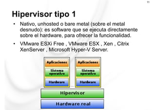 Hipervisor tipo 1
11
•  Nativo, unhosted o bare metal (sobre el metal
desnudo): es software que se ejecuta directamente
sobre el hardware, para ofrecer la funcionalidad.
•  VMware ESXi Free , VMware ESX , Xen , Citrix
XenServer , Microsoft Hyper-V Server.
 