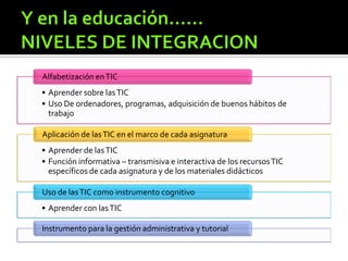 • Aprender sobre lasTIC
• Uso De ordenadores, programas, adquisición de buenos hábitos de
trabajo
Alfabetización enTIC
• Aprender de lasTIC
• Función informativa – transmisiva e interactiva de los recursosTIC
específicos de cada asignatura y de los materiales didácticos
Aplicación de lasTIC en el marco de cada asignatura
• Aprender con lasTIC
Uso de lasTIC como instrumento cognitivo
Instrumento para la gestión administrativa y tutorial
 