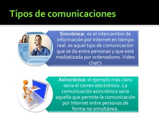 Sincrónica: es el intercambio de
información por Internet en tiempo
real. es aquel tipo de comunicación
que se da entre personas y que está
mediatizada por ordenadores.Video
chat’s
Asincrónica: el ejemplo más claro
seria el correo electrónico. La
comunicación asincrónica seria
aquella que permite la comunicación
por Internet entre personas de
forma no simultánea.
 