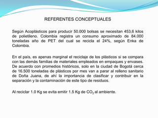 REFERENTES CONCEPTUALES

Según Acoplásticos para producir 50.000 bolsas se necesitan 453,6 kilos
de polietileno. Colombia ...