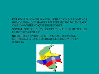 ESTADO :LO CONFORMA UNA POBLACION MAS O MENOS HOMOGENEA QUE HABITA UN TERRITORIO DELIMITADO CON UN GOBIERNO QUE TIENE PODER SOCIAL: POR QUE SU PREOCUPACION FUNDAMENTAL ES EL INTERES GENERAL DE DERECHO :POR QUE TODA SU ACTIVIDAD SE SUBORDINA A LA LEGALIDAD, LEGITIMIDAD Y LA JUSTICIA 