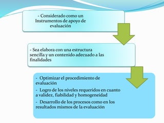 - Considerado como un 
Instrumentos de apoyo de 
evaluación 
- Sea elabora con una estructura 
sencilla y un contenido adecuado a las 
finalidades 
- Optimizar el procedimiento de 
evaluación 
- Logro de los niveles requeridos en cuanto 
a validez, fiabilidad y homogeneidad 
- Desarrollo de los procesos como en los 
resultados mismos de la evaluación 
 