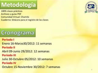 Metodología
100% clases prácticas
Archivos y guías PDF
Comunidad Virtual: Chamilo
Cuaderno: bitácora para el registro de las clases




 Periodo I
 Enero 16-Marzo30/2012: 11 semanas
 Periodo II
 Abril 09-Junio 29/2012: 12 semanas
 Periodo III
 Julio 30-Octubre 05/2012: 10 semanas
 Periodo IV
 Octubre 15-Noviembre 30/2012: 7 semanas
                                                    3
 