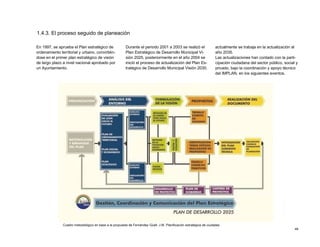1.4.3. El proceso seguido de planeación  En 1997, se aprueba el Plan estratégico de  ordenamiento territorial y urbano, convirtién- dose en el primer plan estratégico de visión  de largo plazo a nivel nacional aprobado por  un Ayuntamiento.  Durante el periodo 2001 a 2003 se realizó el  Plan Estratégico de Desarrollo Municipal Vi- sión 2025, posteriormente en el año 2004 se  inició el proceso de actualización del Plan Es- tratégico de Desarrollo Municipal Visión 2030,  actualmente se trabaja en la actualización al  año 2035.  Las actualizaciones han contado con la parti- cipación ciudadana del sector público, social y  privado, bajo la coordinación y apoyo técnico  del IMPLAN, en los siguientes eventos.  Cuadro metodológico en base a la propuesta de Fernández Gúell, J.M. Planificación estratégica de ciudades 49 