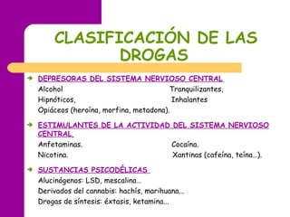 CLASIFICACIÓN DE LAS DROGAS   DEPRESORAS DEL SISTEMA NERVIOSO CENTRAL   Alcohol   Tranquilizantes,  Hipnóticos,  Inhalantes Opiáceos (heroína, morfina, metadona). ESTIMULANTES DE LA ACTIVIDAD DEL SISTEMA NERVIOSO CENTRAL   Anfetaminas.   Cocaína.   Nicotina.   Xantinas (cafeína, teína…). SUSTANCIAS PSICODÉLICAS  Alucinógenos: LSD, mescalina… Derivados del cannabis: hachís, marihuana...   Drogas de síntesis: éxtasis, ketamina... 