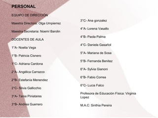 PERSONAL
EQUIPO DE DIRECCIÓN
Maestra Directora: Olga Umpierrez
Maestra Secretaria: Noemí Barolin
DOCENTES DE AULA
1°A- Noelia Vega
1°B- Patricia Cisnero
1°C- Adriana Cardona
2°A- Angélica Carrazco
2°B- Estefanía Menendez
2°C- Silvia Gallicchio
3°A- Tania Piniatares
3°B- Andrea Guerrero
3°C- Ana gonzalez
4°A- Lorena Vasallo
4°B- Paola Palma
4°C- Daniela Gasañol
5°A- Mariana de Sosa
5°B- Fernanda Benitez
6°A- Sylvia Gianoni
6°B- Fabio Correa
6°C- Lucia Falco
Profesora de Educación Física: Virginia
Lopez
M.A.C: Sinthia Pereira
 