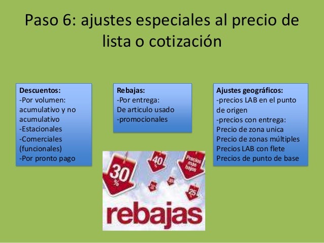 Formación de la base del precio; Determinación del precio