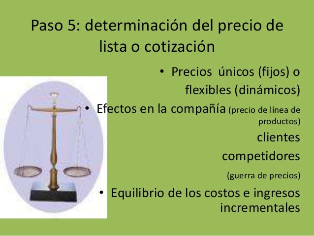 Formación de la base del precio; Determinación del precio