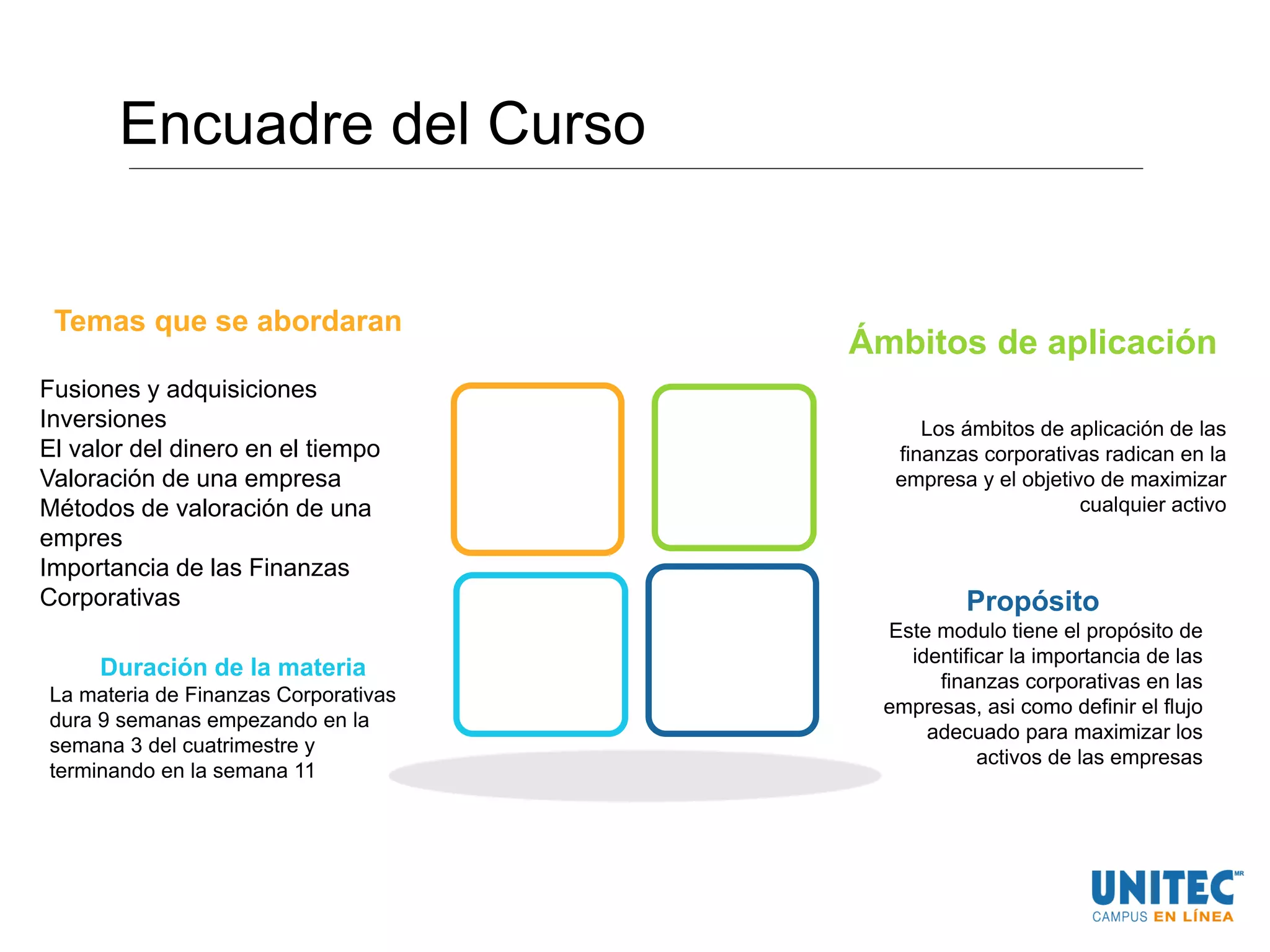 Encuadre del Curso
Temas que se abordaran
Fusiones y adquisiciones
Inversiones
El valor del dinero en el tiempo
Valoración de una empresa
Métodos de valoración de una
empres
Importancia de las Finanzas
Corporativas Propósito
Este modulo tiene el propósito de
identificar la importancia de las
finanzas corporativas en las
empresas, asi como definir el flujo
adecuado para maximizar los
activos de las empresas
Ámbitos de aplicación
Los ámbitos de aplicación de las
finanzas corporativas radican en la
empresa y el objetivo de maximizar
cualquier activo
Duración de la materia
La materia de Finanzas Corporativas
dura 9 semanas empezando en la
semana 3 del cuatrimestre y
terminando en la semana 11
 