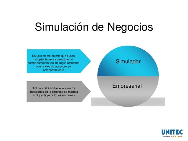 Definiciones Y Aplicaciones Simulación De Negocios