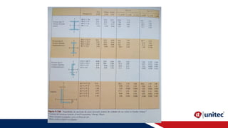 Comprehensive Guide to Moment of Inertia and Parallel Axis Theorem in ...