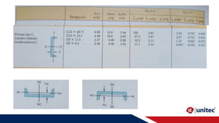 Comprehensive Guide to Moment of Inertia and Parallel Axis Theorem in ...
