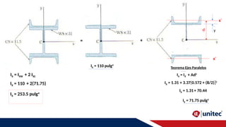 Comprehensive Guide to Moment of Inertia and Parallel Axis Theorem in ...