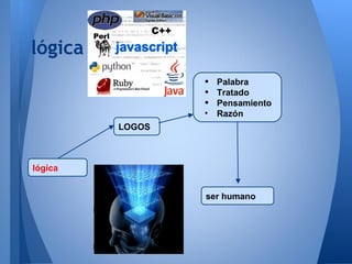 lógica
                 •   Palabra
                 •   Tratado
                 •   Pensamiento
                 •   Razón
         LOGOS



lógica


                 ser humano
 