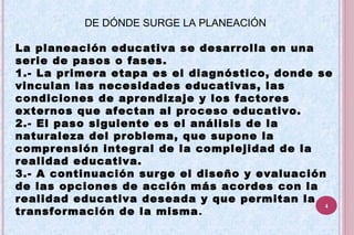 DE DÓNDE SURGE LA PLANEACIÓN
La planeación educativa se desarrolla en una
serie de pasos o fases.
1.- La primera etapa es el diagnóstico, donde se
vinculan las necesidades educativas, las
condiciones de aprendizaje y los factores
externos que afectan al proceso educativo.
2.- El paso siguiente es el análisis de la
naturaleza del problema, que supone la
comprensión integral de la complejidad de la
realidad educativa.
3.- A continuación surge el diseño y evaluación
de las opciones de acción más acordes con la
realidad educativa deseada y que permitan la
transformación de la misma.
4
 