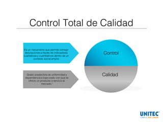 Control Total de Calidad
Control
Calidad
Es un mecanismo que permite corregir
desviaciones a través de indicadores
cualitativos y cuantitativos dentro de un
contexto social amplio
Grado predecible de uniformidad y
dependencia a bajo costo con que se
ofrece un producto o servicio al
mercado."
 