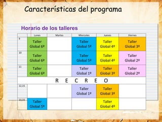 Horario de los talleres
Lunes Martes Miercoles Jueves Viernes
9
Taller
Global 6º
Taller
Global 5º
Taller
Global 4º
Taller
Global 3º
10
Taller
Global 6º
Taller
Global 5º
Taller
Global 4º
Taller
Global 2º
11
Taller
Global 6º
Taller
Global 1º
Taller
Global 3º
Taller
Global 2º
R E C R E O
12,15
Taller
Global 1º
Taller
Global 3º
13,15
Taller
Global 5º
Taller
Global 4º
Características del programa
 