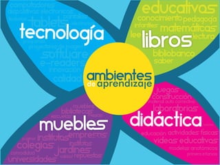 libros
MUEBLES
DISPOSITIVOS ELECTRONICOS
e-readers
EDUCATIVOS
MATEMÁTICAS
COLEGIOS
UNIVERSIDADES
JARDINES
ACTIVIDADES FÍSICAS
LABORATORIOS
PRIMERA INFANCIA
mODELOS anotómicos
VIDEOS EDUCATIVOS
MATERIAL AUTO CORRECTIVO
CONSTRUCCIÓN
COMPUTADORES
tecnologiíaPROYECTORES DE IMAGEN
TECLADOS PANTALLAS
pedagogía
INFANTILES
EMPRESASINSTITUTOS
ESCUELAS
EDUCACIÓN
JUEGOS
SOFTWARE
Didáctica
ambientesaprendizajede
Colores
INSTITUTOS
Sillas
muebles
MESAS
bIBLIOTECAS
PUPITRES
COMODIDAD
REPUESTOSCALIDAD
TABLETS
INNOVACIÓN
cALIDAD
electronica
programas
Bibliobanco
sABER
CONOCIMIENTO
LEE LECTURA
 