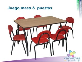 ambientesaprendizajede
UNIVERSIDADES
COLEGIOS
Juego mesa 6 puestos
 