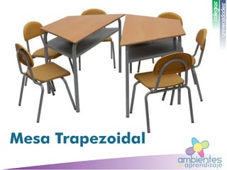 ambientesaprendizajede
UNIVERSIDADES
COLEGIOS
Mesa Trapezoidal
 